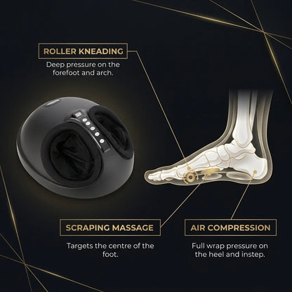Shiatsu Foot Massager – Deep Kneading, Air Compression & Heat for Tired Feet