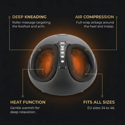 Shiatsu Foot Massager – Deep Kneading, Air Compression & Heat for Tired Feet